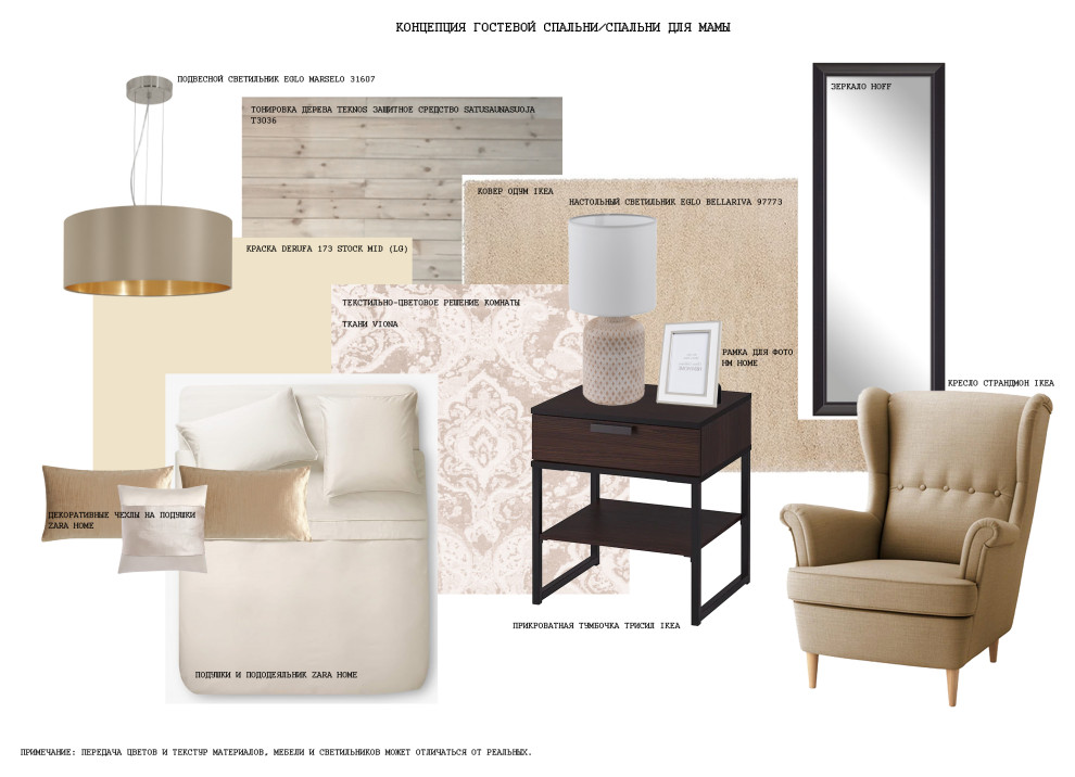 Проект по декорированию коттеджа