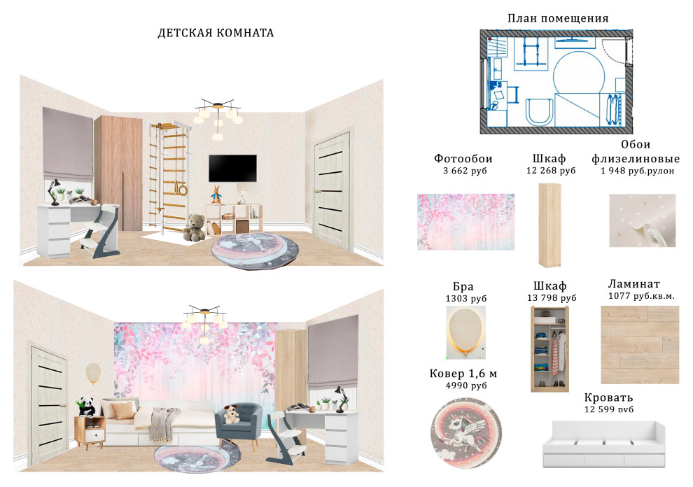 концепция детской комнаты