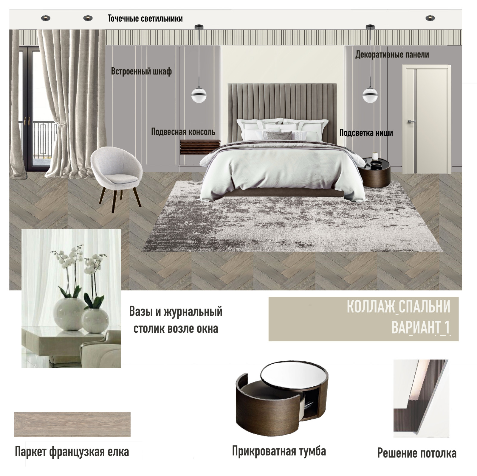 Восточный бриз коллажи и эскизы