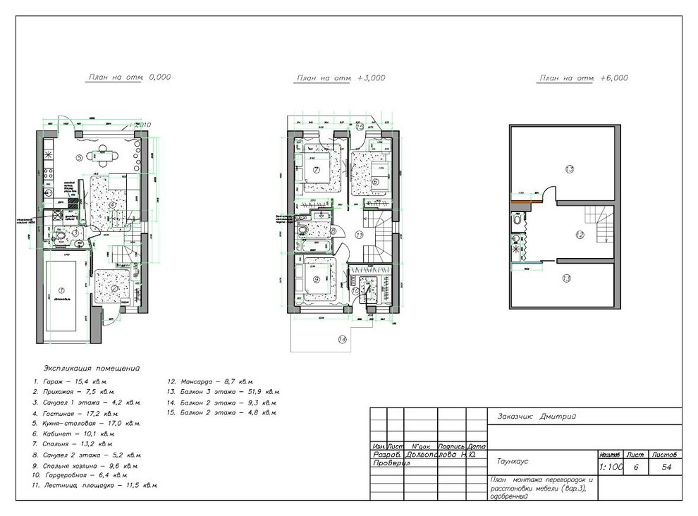 Природа дома