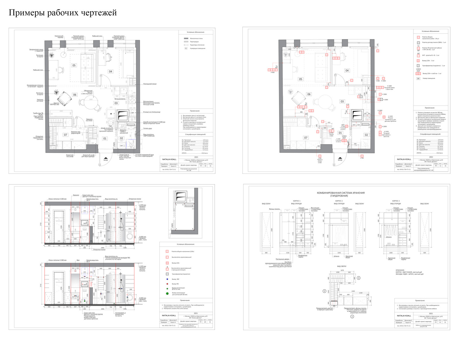 Примеры этапов проекта