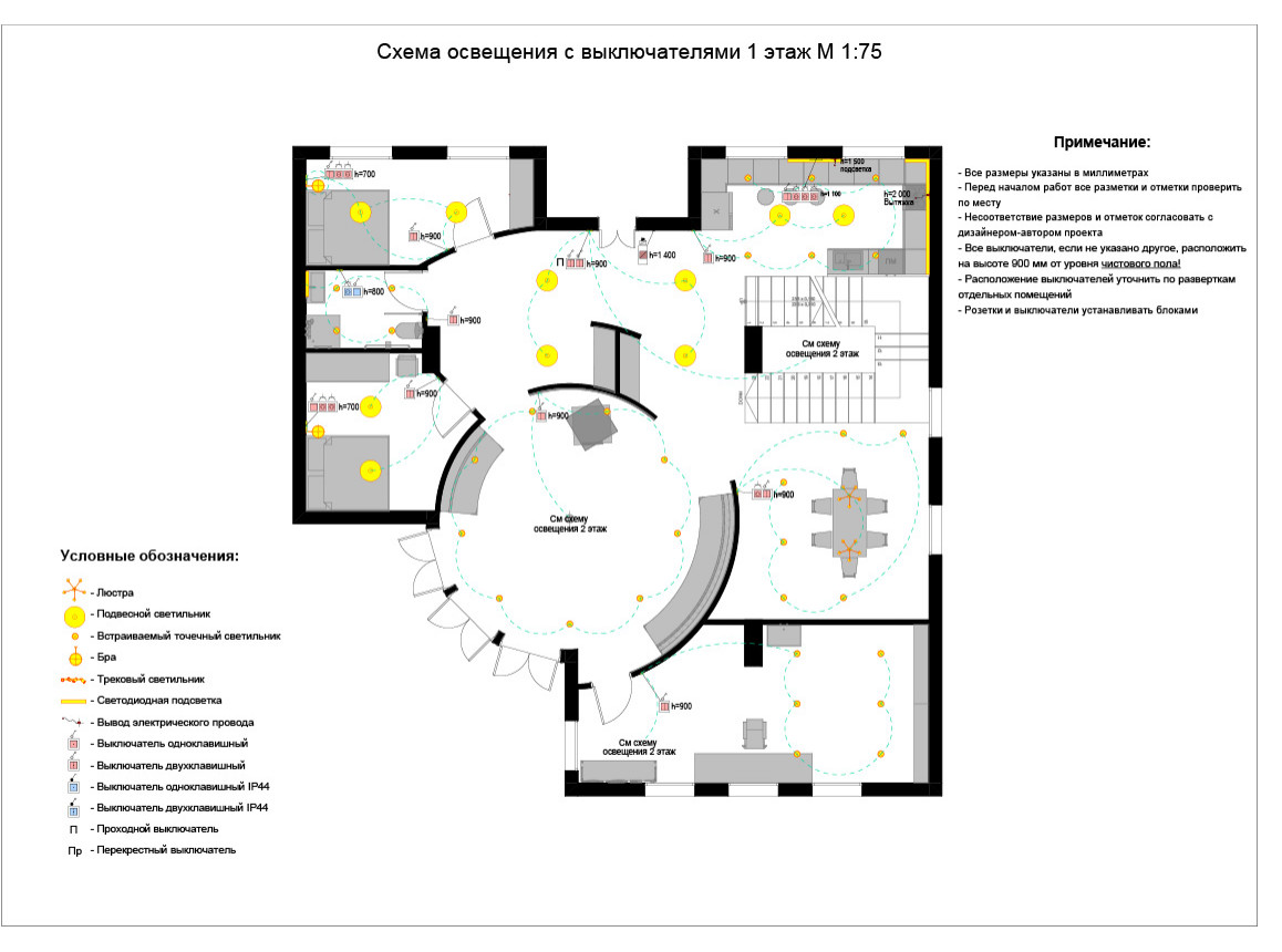 Дизайн-проект загородного дома "Головоломки" для художника