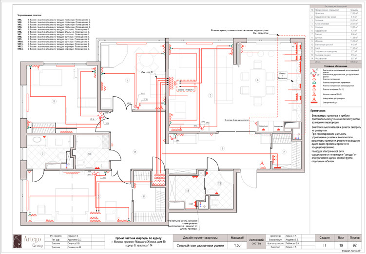 Московский пэчворк