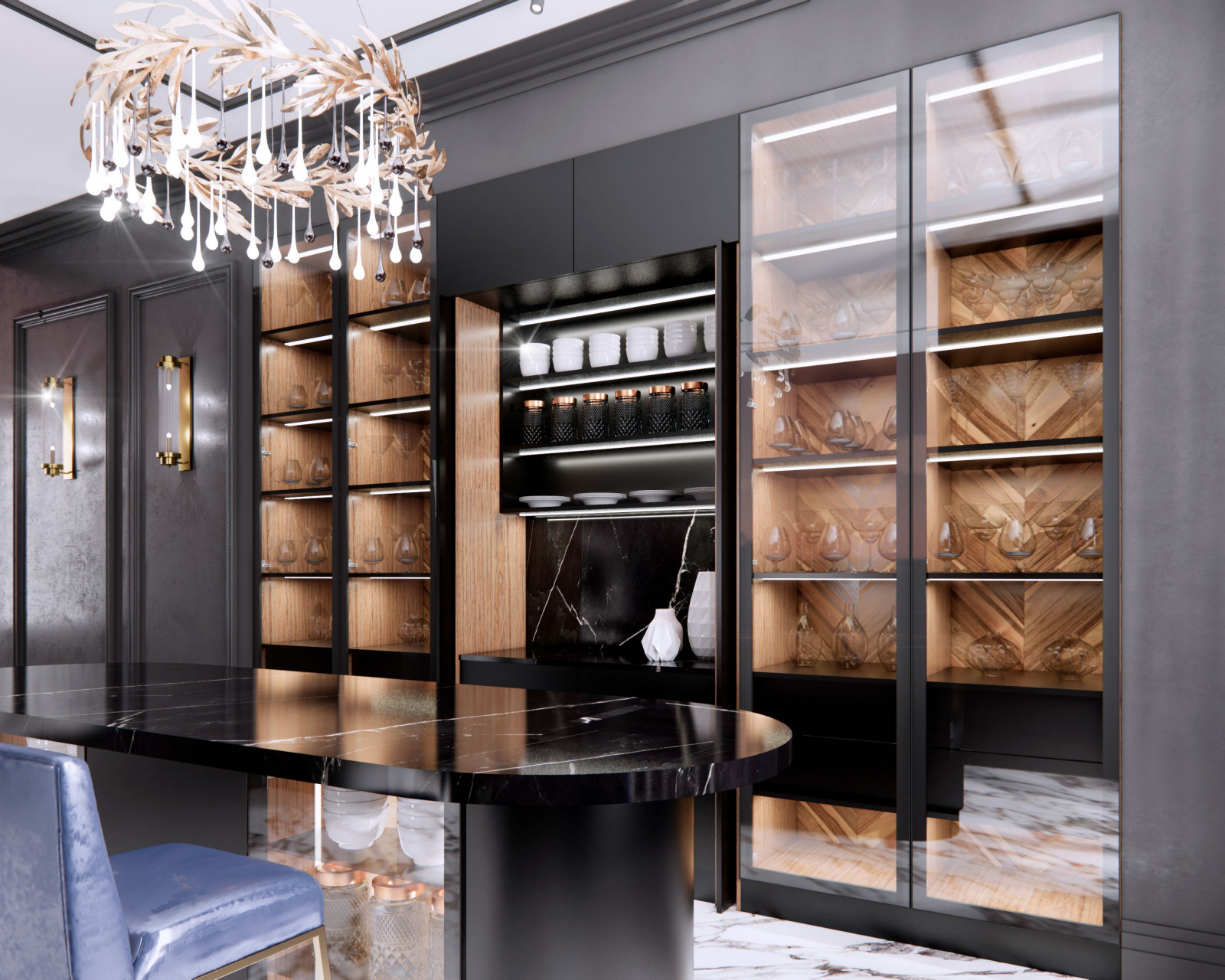 Визуализации