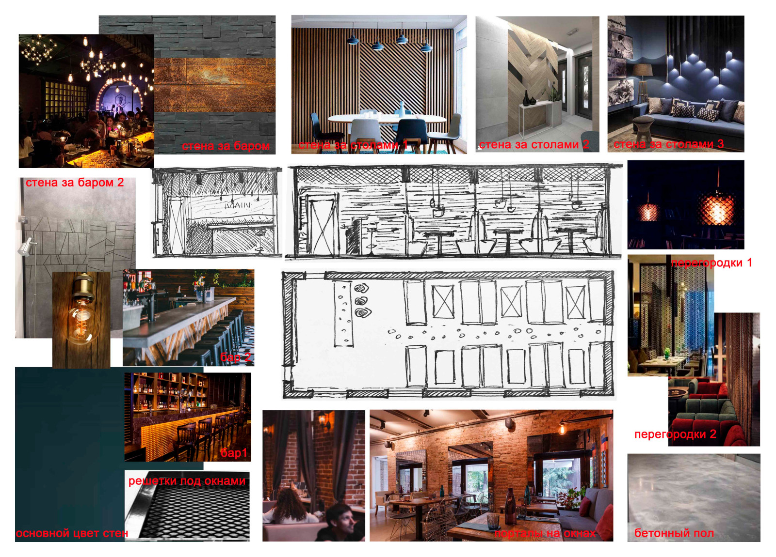 Обложка проекта: Бар-Кальянная в стиле Лофт