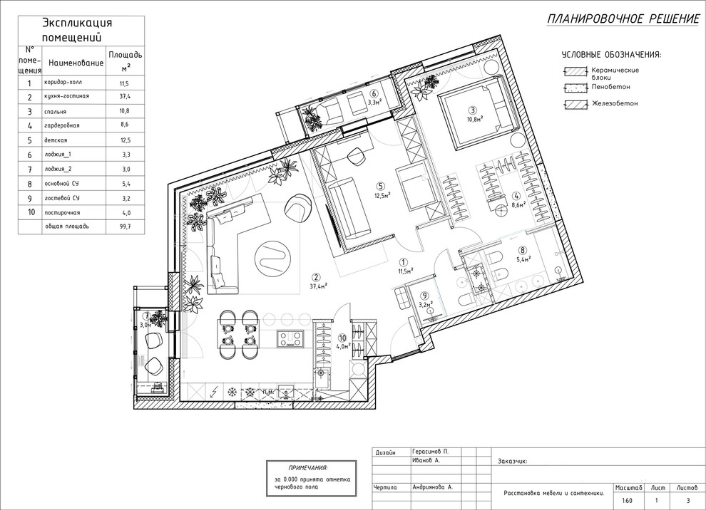 Сердце столицы