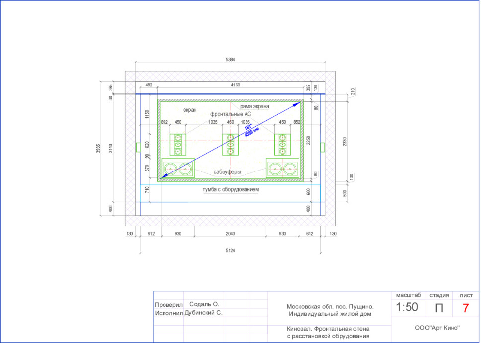 Кинозал в Пущино