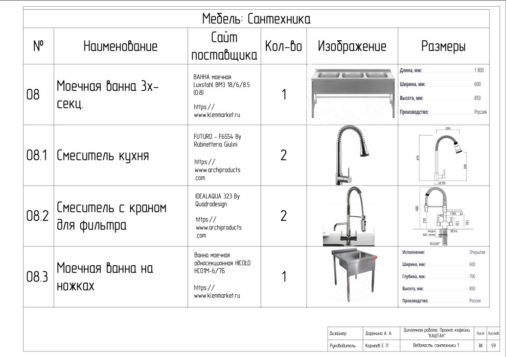 Рабочие чертежи к проекту "КАШТАН"