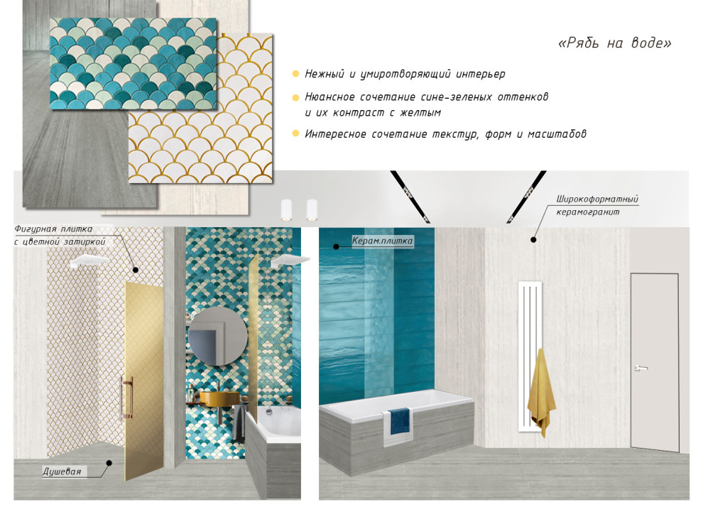 Коллажи к проекту ЖК ЗилАрт