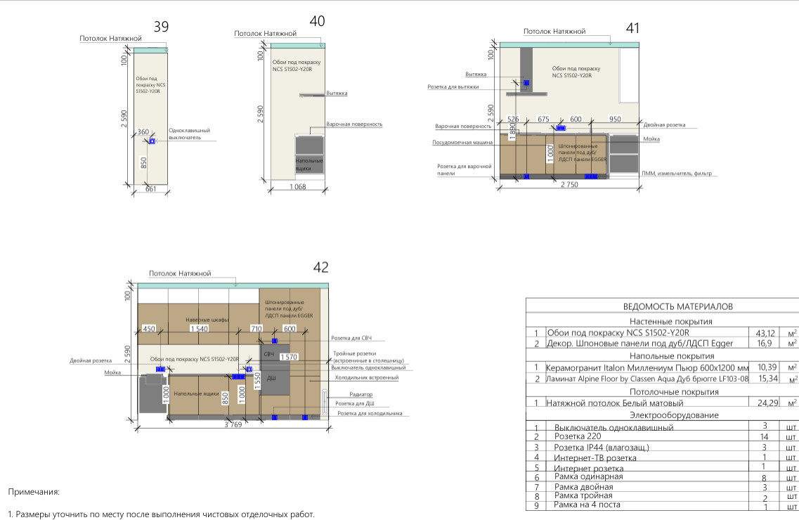 Обложка проекта: Дизайн-проект квартиры