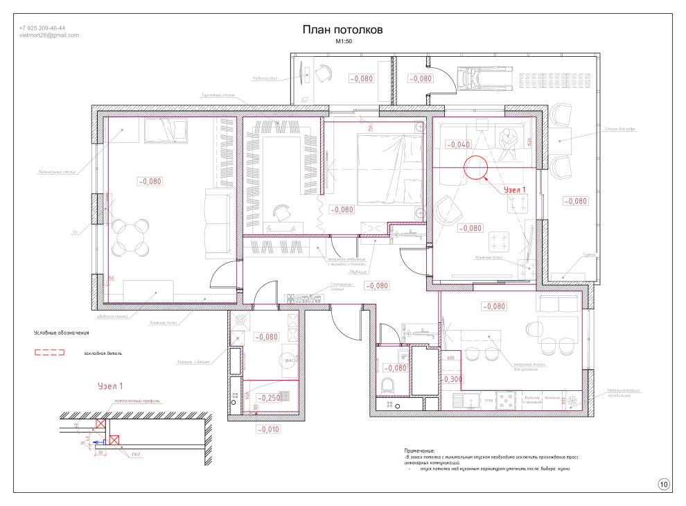 План потолков: примеры