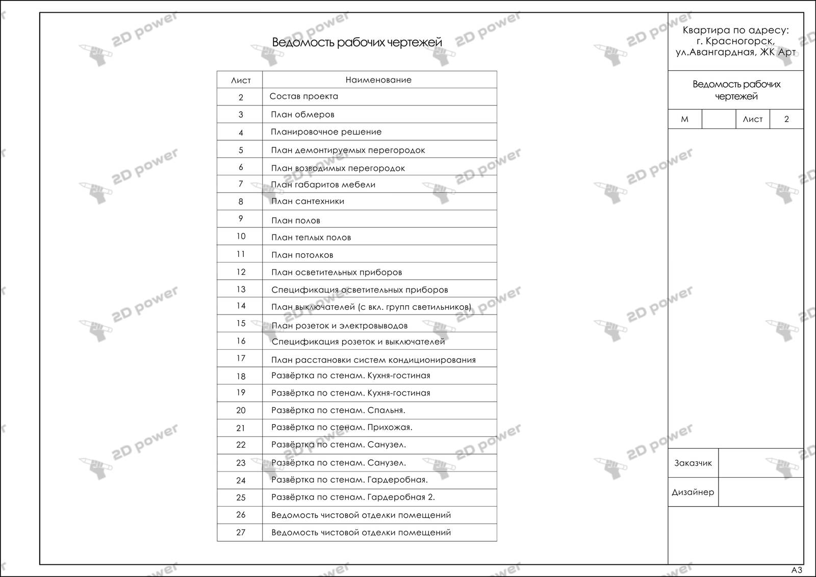 Рабочая документация для дизайн-проекта квартиры