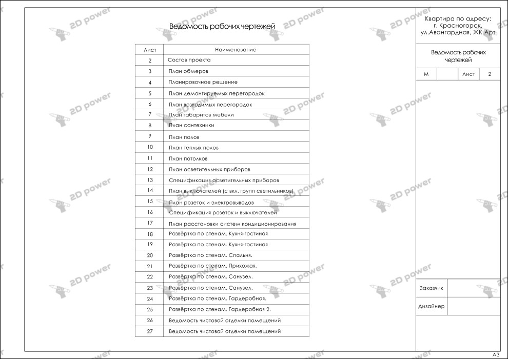 Рабочая документация для дизайн-проекта квартиры