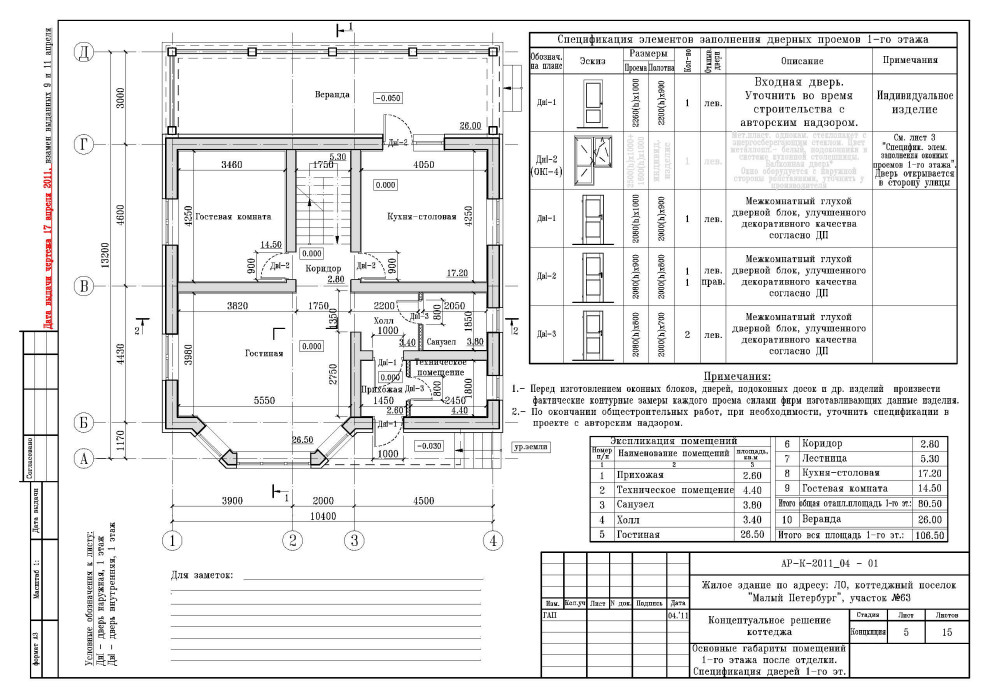 Проект дома в КП " Малый Петербург "