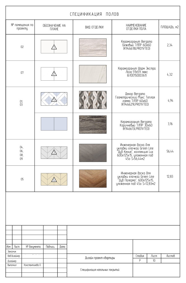 Чертежи. Проект Резиденция