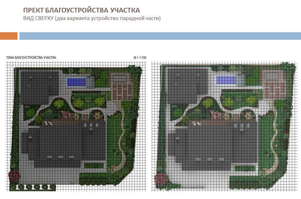 Состав дизайн проекта