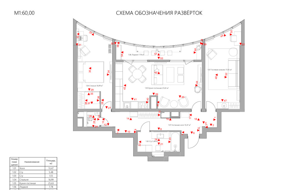 Дизайн-проект квартиры