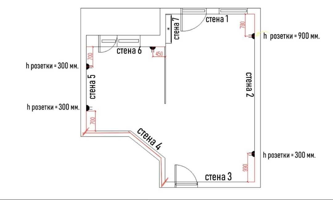 Обложка проекта: офис студии рекламного дизайна
