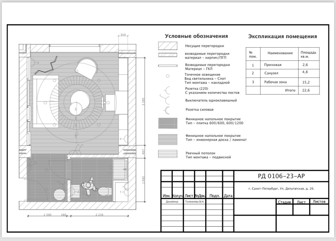 Обложка проекта: Кабинет психоаналитика