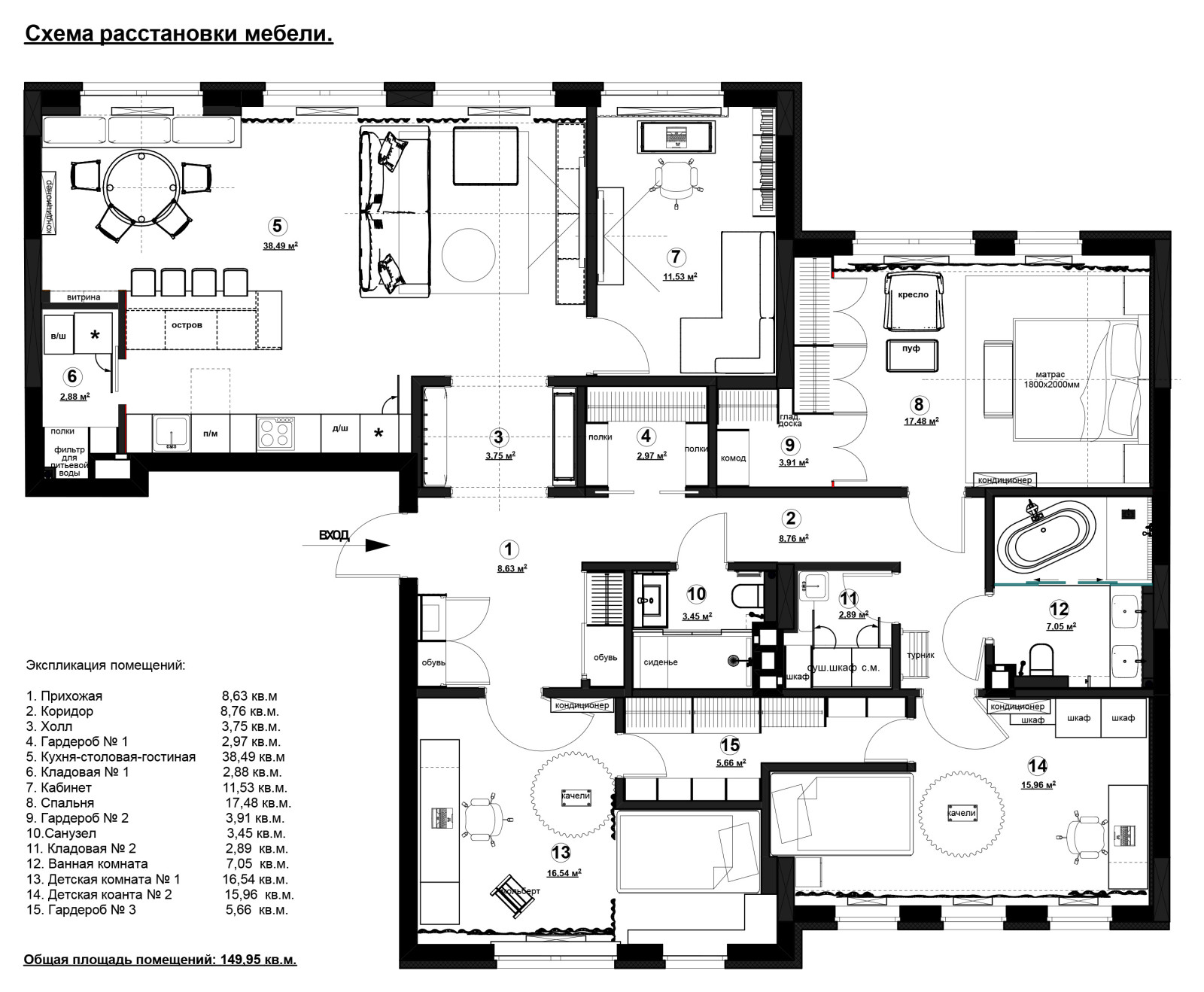 ЖК Аристократ