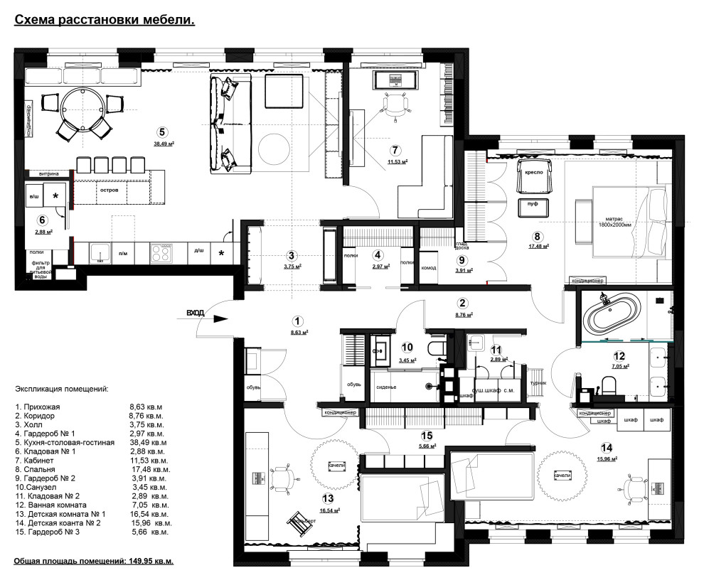 ЖК Аристократ