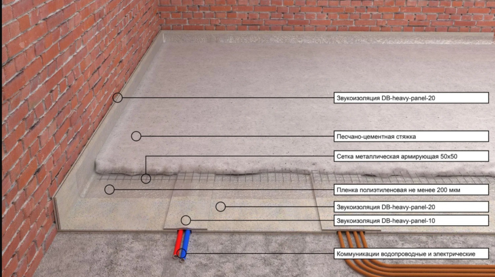 Шумоизоляция пола