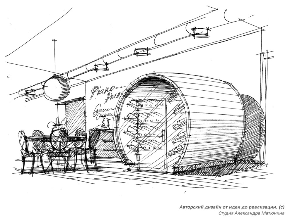 Итальянский ресторан piano piano