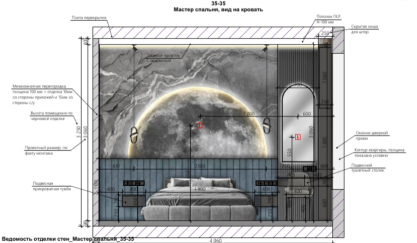 Дизайн-проект