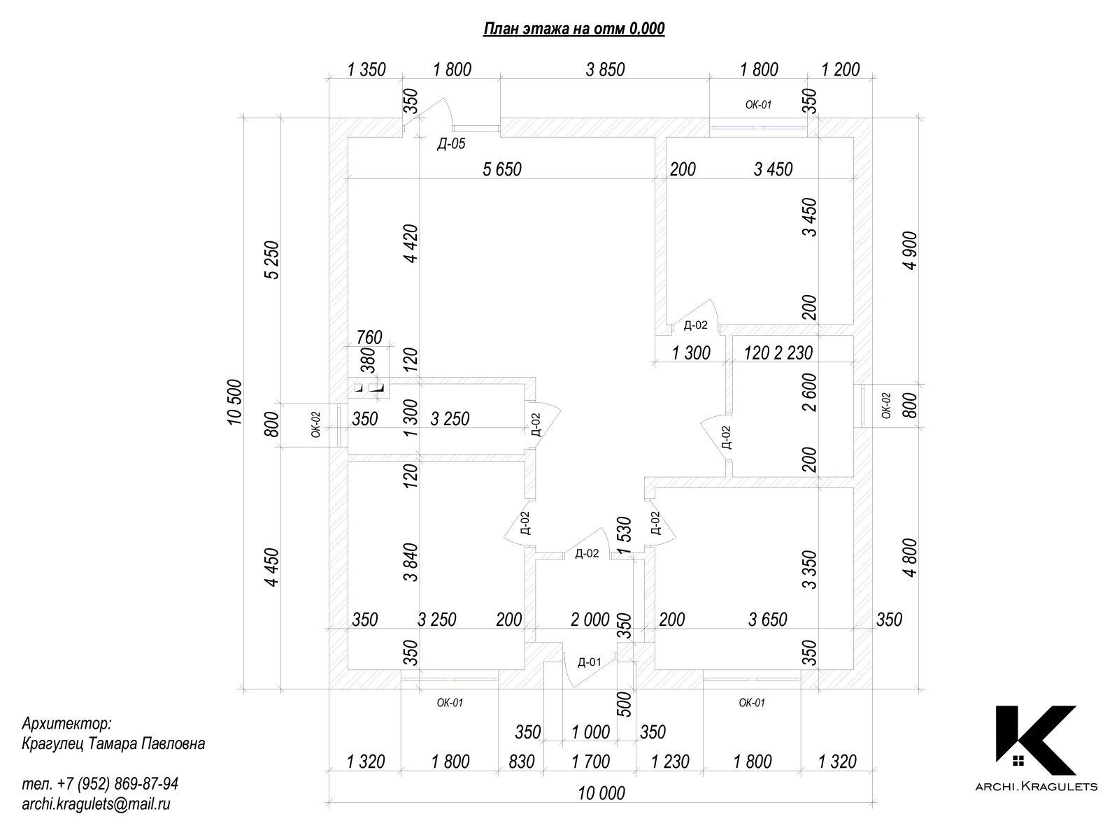 Обложка проекта: Форэскиз планировки дома
