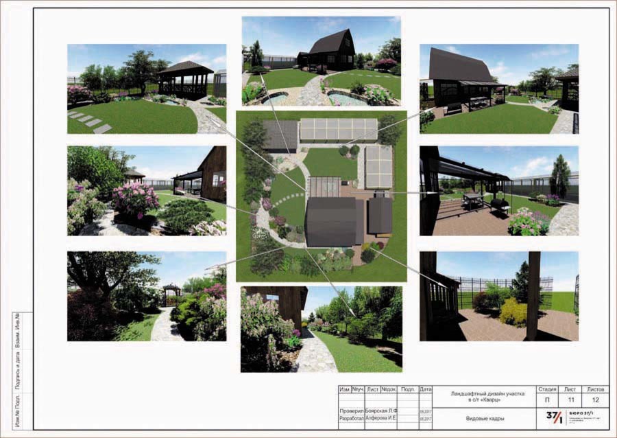 Ландшафтный дизайн садового участка "Кварц"
