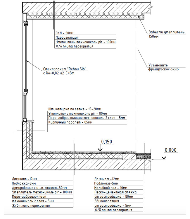 Объясняет юрист: Почему нельзя присоединять лоджию, как раньше