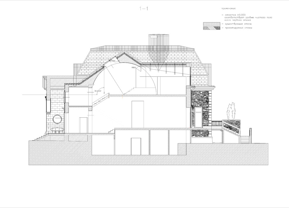 жилой жом усадьба