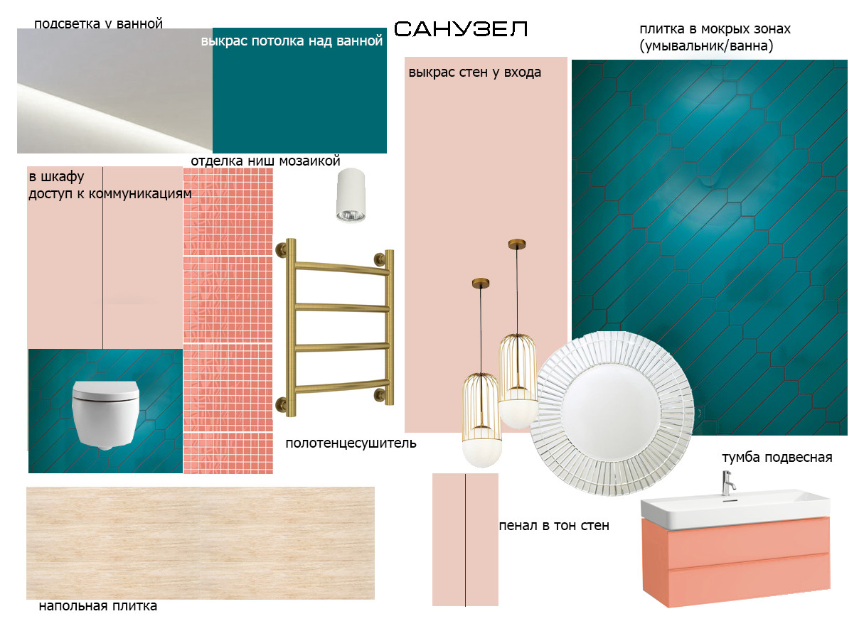 Зефир и Мята