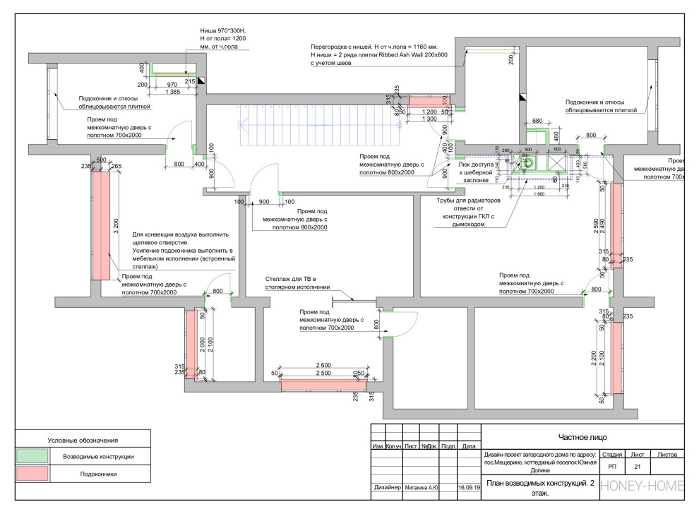 Рабочая часть; загородный дома 240 кв.м.