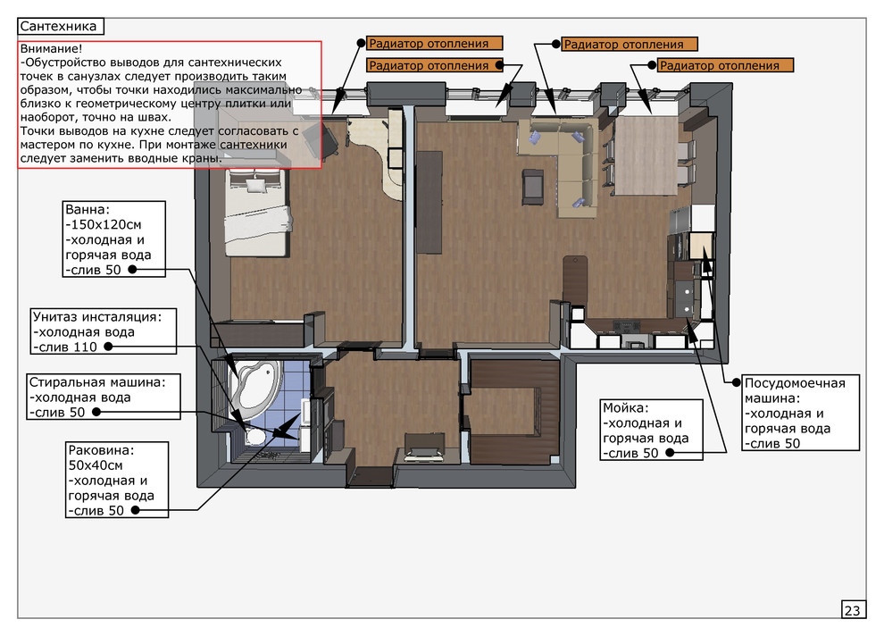 Квартира в два уровня