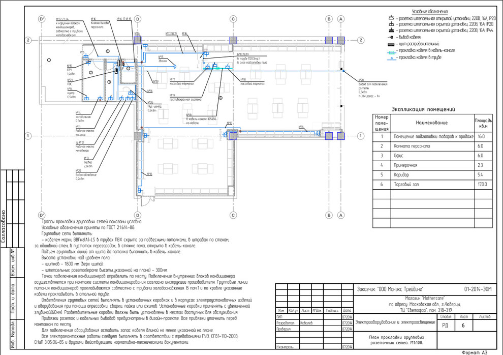 Обложка проекта: Магазин Mothercare, г. Люберцы, ТЦ Светофор