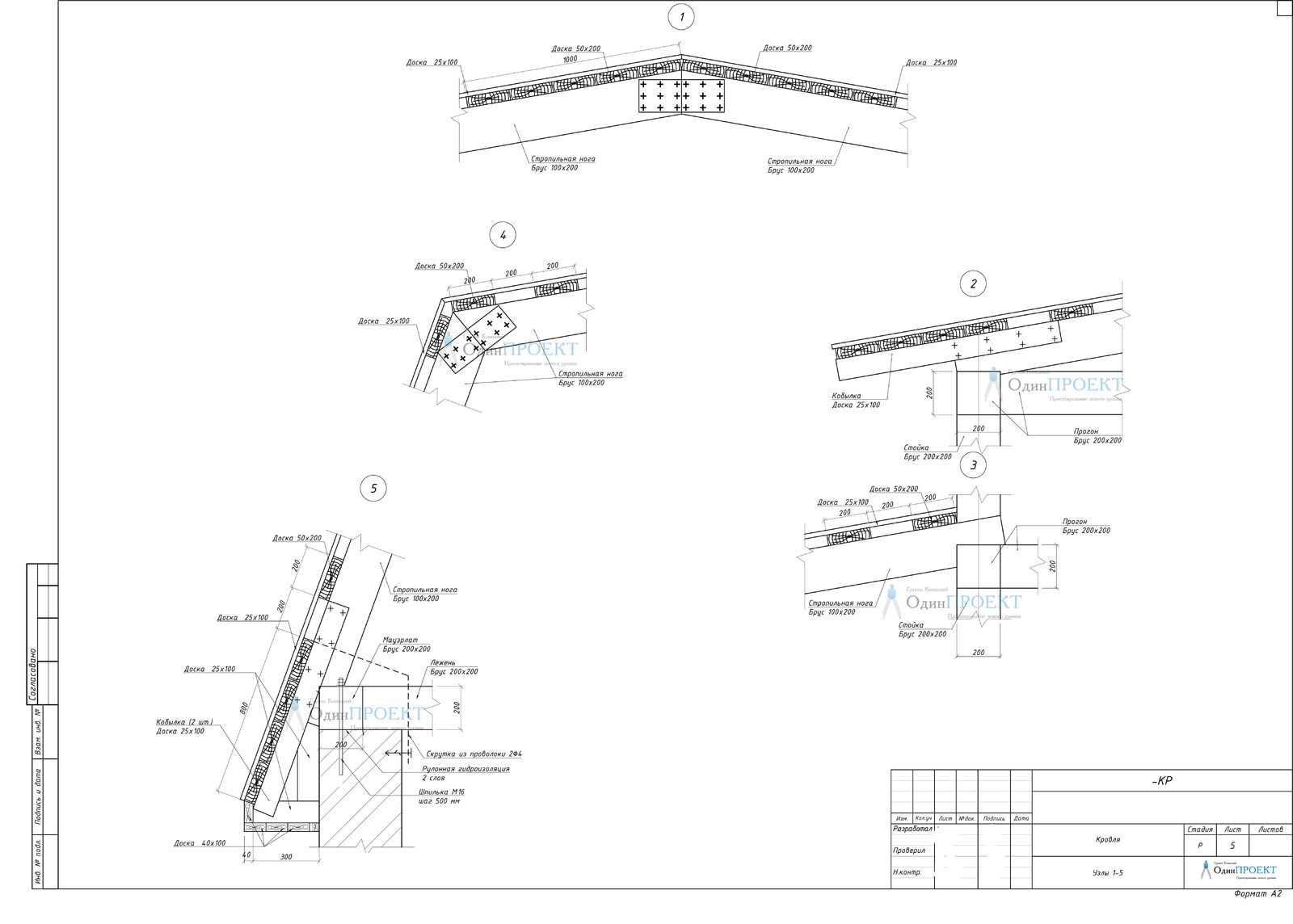 Наши проекты