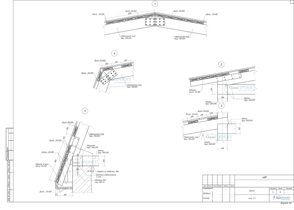 Наши проекты