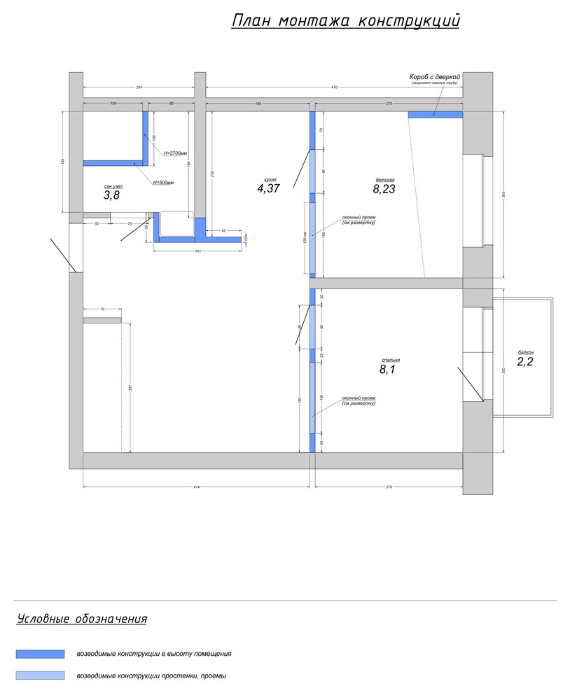 Обложка проекта: "Маленькая квартирка в стиле "Прованс"