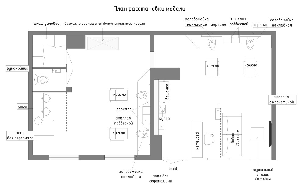 Обложка проекта: Барбершоп Грива