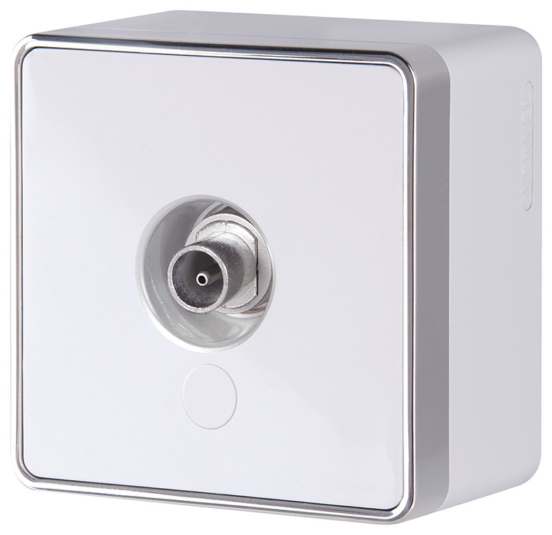 Серия накладных устройств Gallant