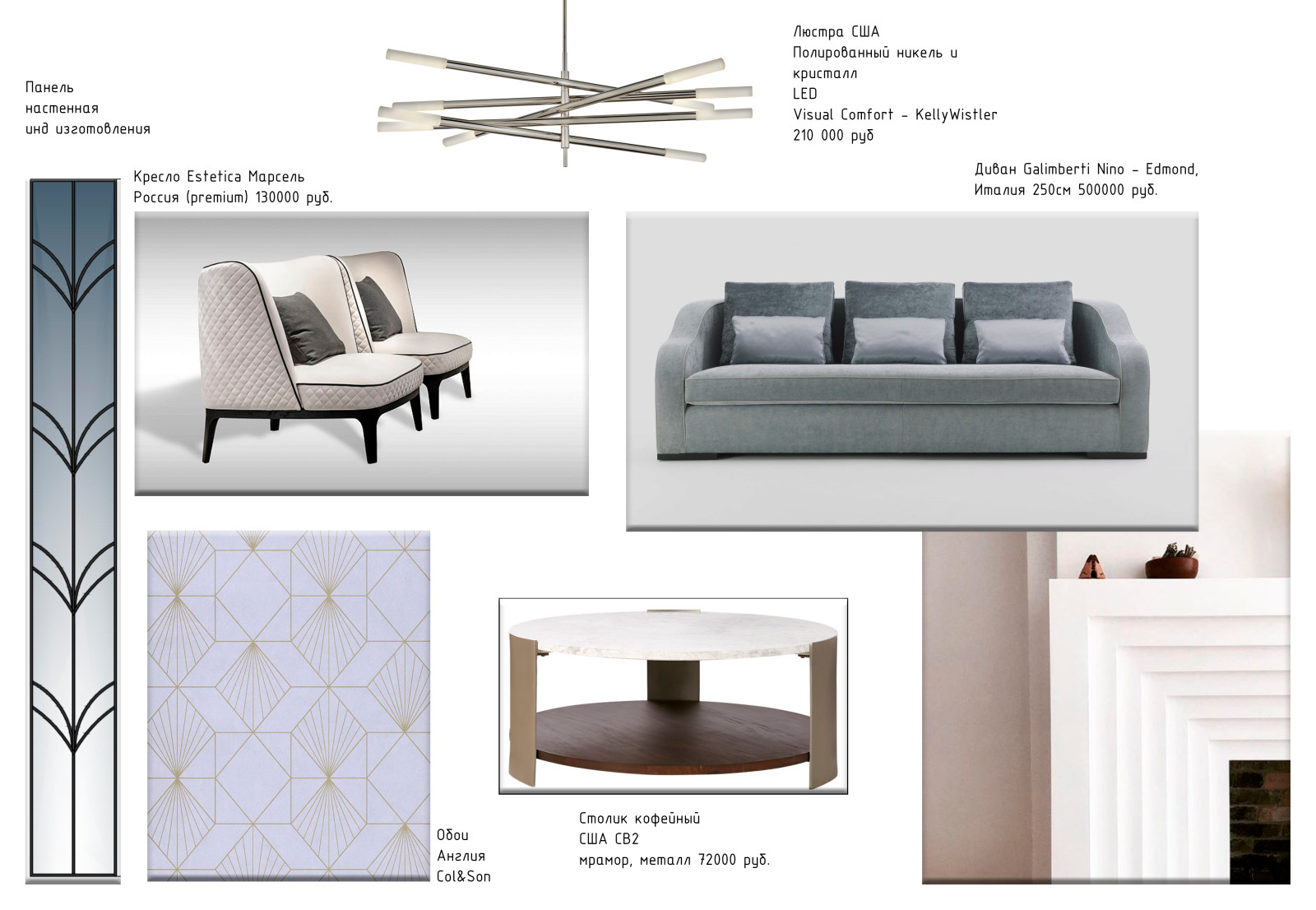 Коллажи к интерьерам (для вдохновения)