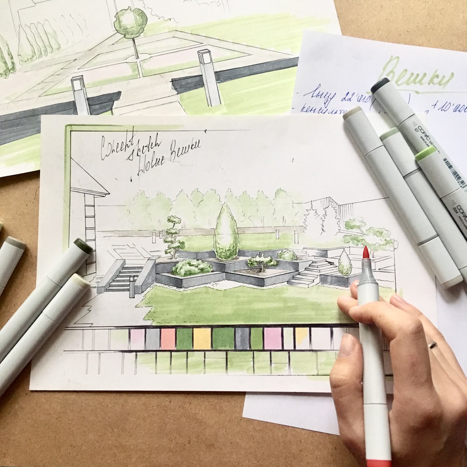 Обложка проекта: Визуализации и общие планы