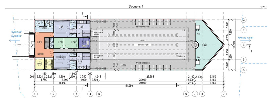 Открытый Бассейн - остров Новая Голландия
