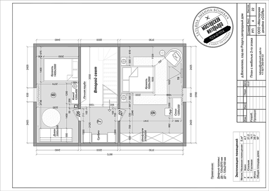 Erica Garden дизайн-проект загородного дома