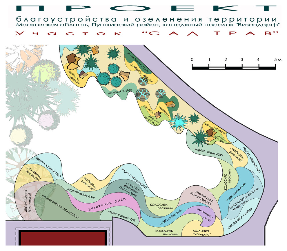 Сад - проект участка - план сада трав.
