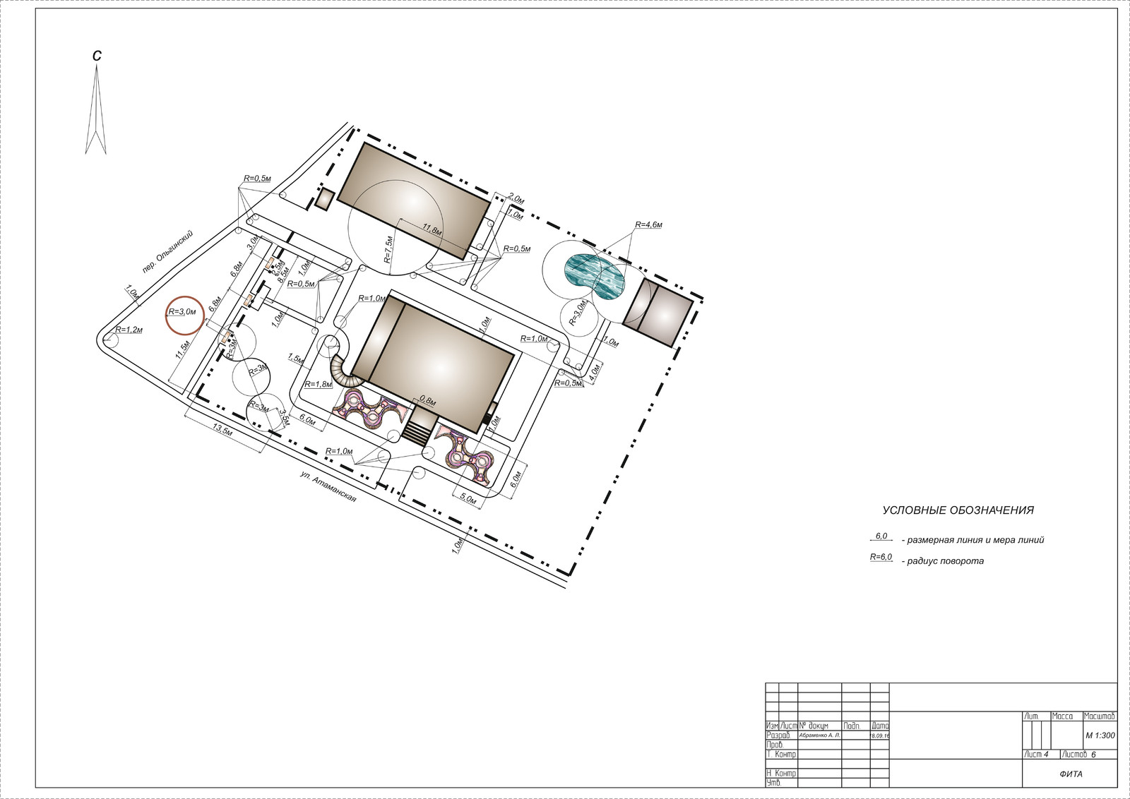 х. Махин, Ростовская область
