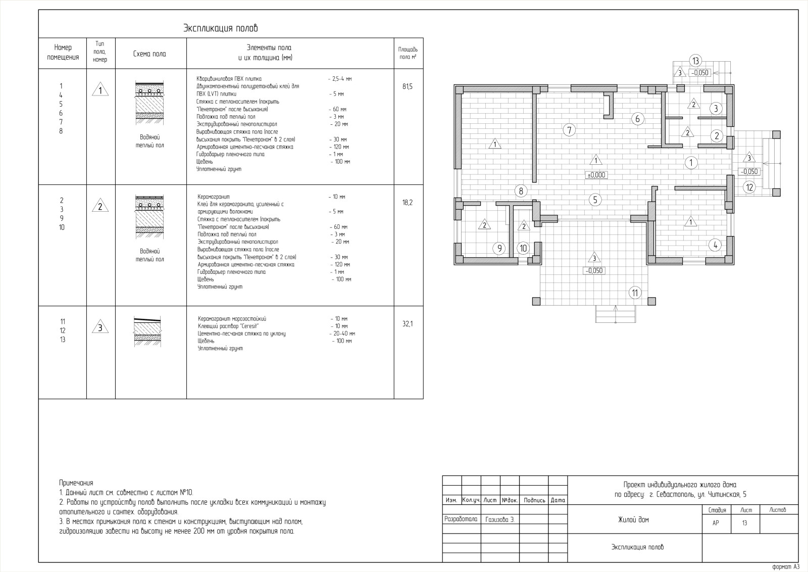 Обложка проекта: Project of a one-story house