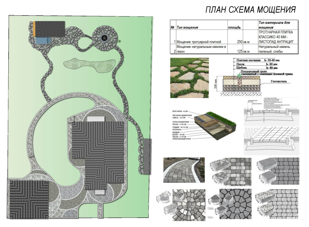В гармонии с природой
