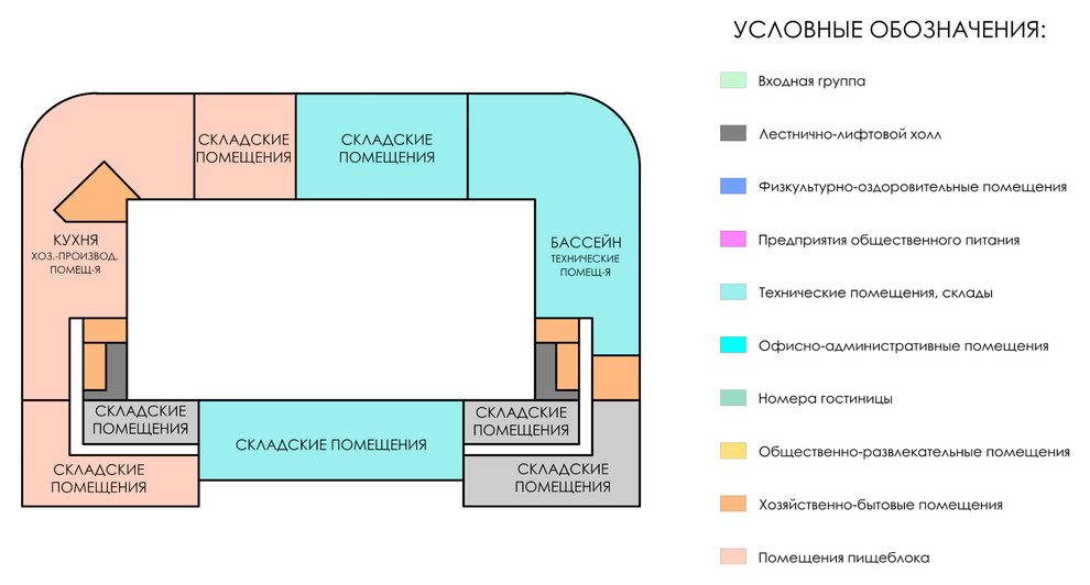 Обложка проекта: Гостиница в г. Кобулети